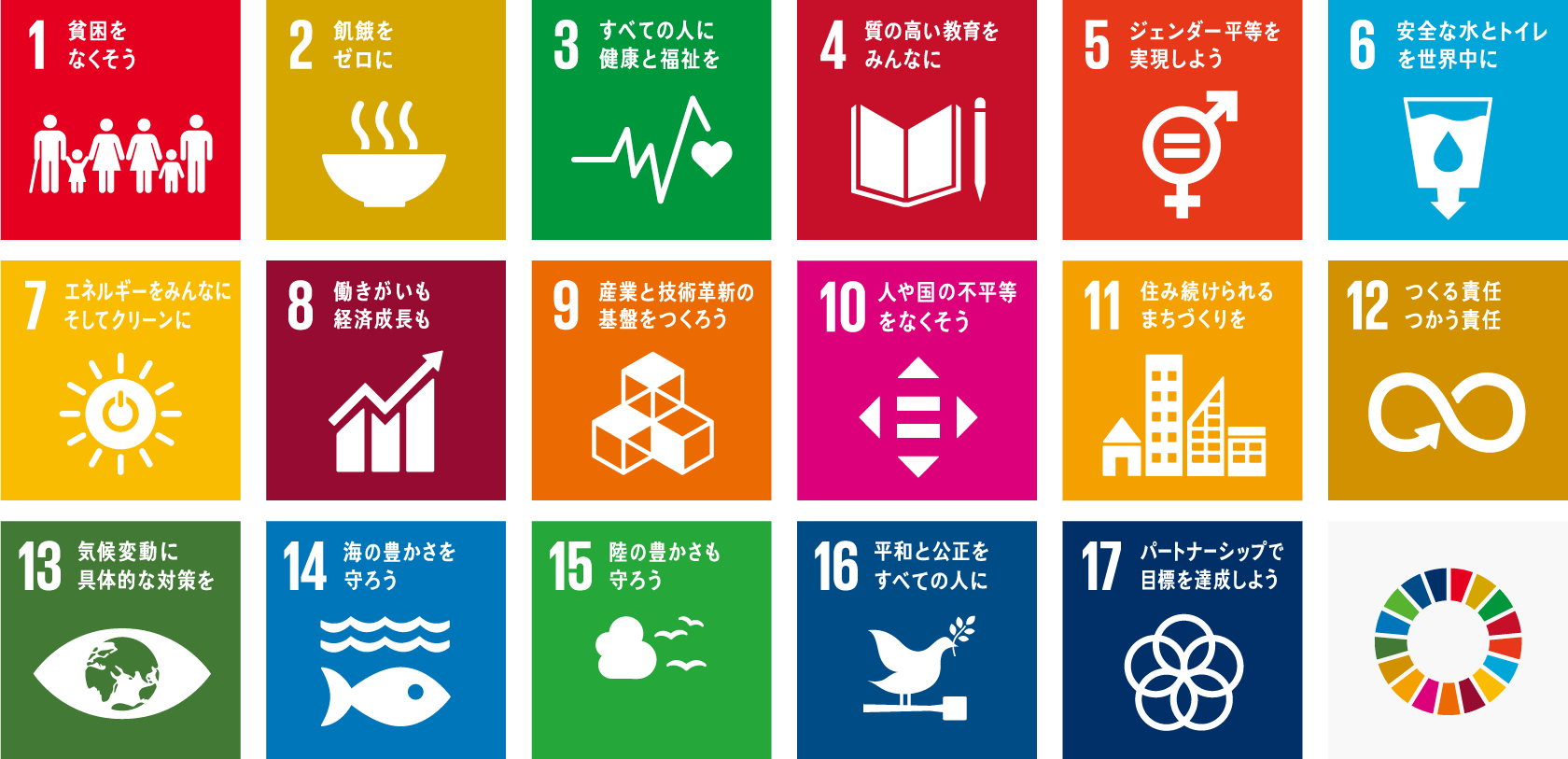 sdgs