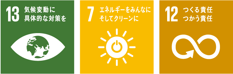 sdgs-13-7-12 sdgs-13-7-12