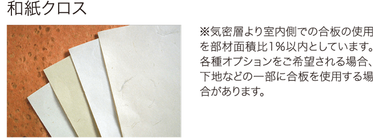和紙クロス 和紙クロス