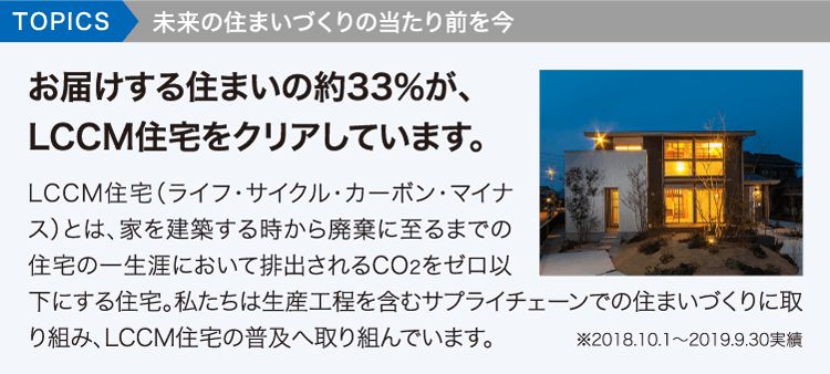 TOPICS未来の住まいづくりの当たり前を今。お届けする住まいの約33％が、LCCM住宅をクリアしています。 LCCM住宅（ライフ・サイクル・カーボン・マイナス）とは、家を建築する時から廃棄に至るまでの住宅の一生涯において排出されるCO2をゼロ以下にする住宅。私たちは生産工程を含むサプライチェーンでの住まいづくりに取り組み、LCCM住宅の普及へ取り組んでいます。