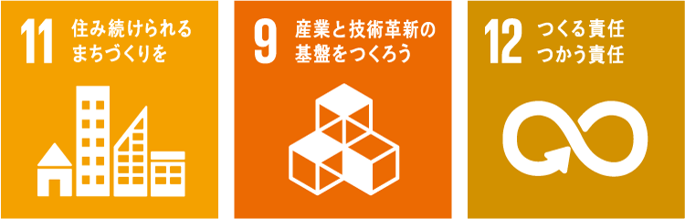 sdgs-11-9-12 sdgs-11-9-12