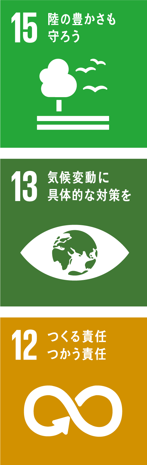 sdgs-15-13-12 sdgs-15-13-12
