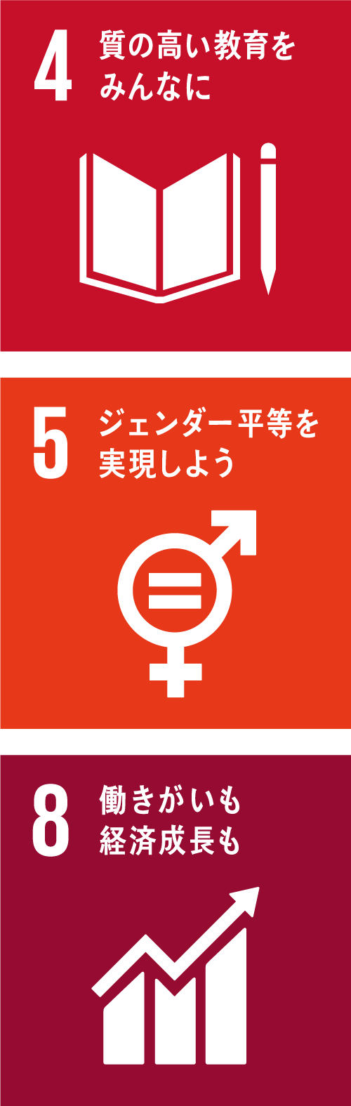 sdgs-4-5-8 sdgs-4-5-8