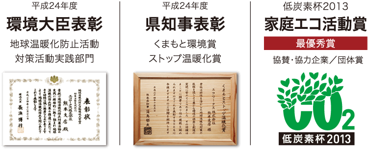 表彰 表彰