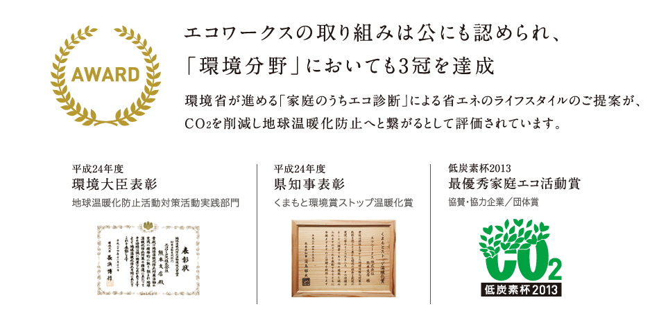 エコワークスの取り組みは公にも認められ、「環境分野」においても３冠を達成