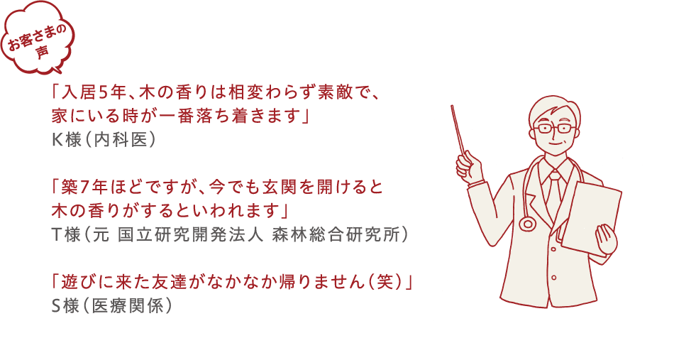 お客様の声 K様「入居5年、木の香りは相変わらず素敵で、家にいる時が一番落ち着きます」 T様「築7年ほどですが、今でも玄関を開けると木の香りがするといわれています」 S様「遊びに来た友達がなかなか帰りません（笑）」