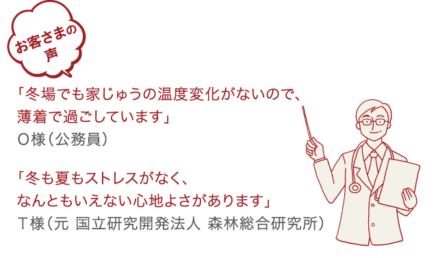 お客さまの声 O様「冬場でも家じゅうの温度変化がないので、薄着で過ごしています」 T様「冬も夏もストレスがなく、なんともいえない心地よさがあります」