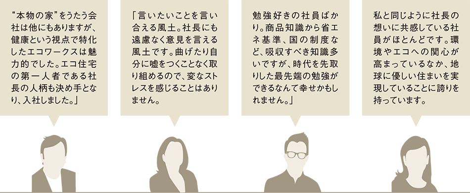 ol-recruit01 採用情報-コメント