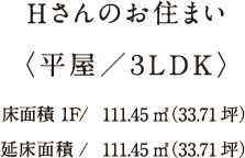 sentence-interview02_sp Hさんのお住まい