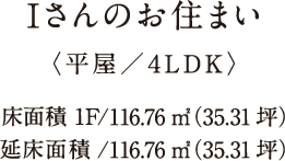 Iさんのお住まい
