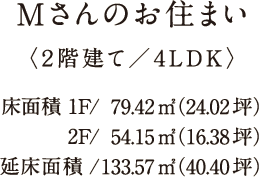 Mさんのお住まい Mさんのお住まい