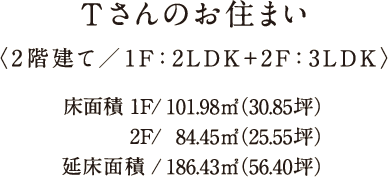 Tさんのお住まい Tさんのお住まい
