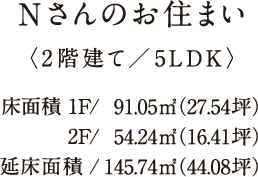 Nさんのお住まい Nさんのお住まい