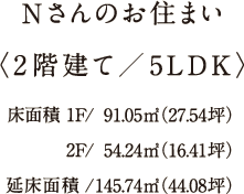 Nさんのお住まい Nさんのお住まい