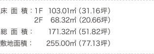 床面積/総面積/敷地面積