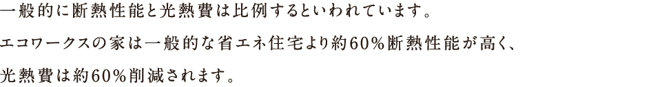 一般的に断熱性能と光熱費は比例するといわれています。エコワークスの家は一般的で省エネ住宅より約60％断熱性能が高く、光熱費は約60％削減されます。