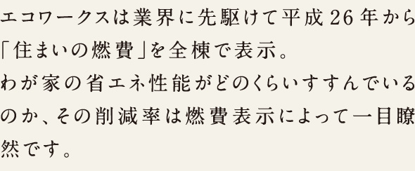 エコワークスは業界に先駆けて平成26年から「住まいの燃費」を前棟で表示。