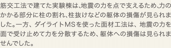 筋交工法で建てた実験棟は、地震の力を点で支えるため、力のかかる部分に柱の割れ、柱抜けなどの躯体の損傷が見られました。一方、ダイライトMSを使った面材工法は、地震の力を面で受け止めて力を分散するため、躯体への損傷は見られませんでした。