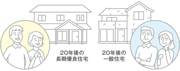 20年後の長期優良住宅/20年後の一般住宅