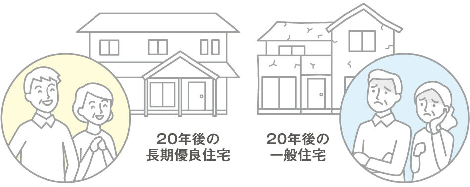 20年後の長期優良住宅/20年後の一般住宅