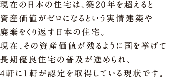 現在の日本の住宅は、築20年を越えると資産価値がゼロになるという実情 建築や廃棄を繰り返す日本の住宅。現在、その資産価値が残るように国をあげて長期優良住宅の普及が勧められ、4軒に1軒が認定を取得している現状です。