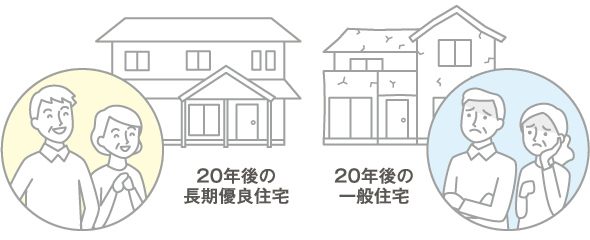 20年後の長期優良住宅/20年後の一般住宅