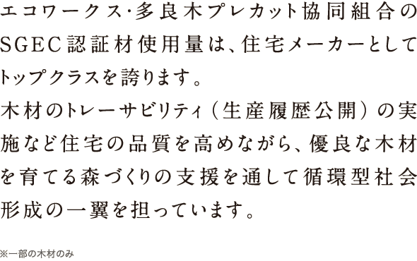 エコワークス・多良木プレカット協同組合のSGEC認証使用量は、住宅メーカーとしてトップクラスを誇ります。木材のトレーサビリティ（生産履歴公開）の実施など住宅の品質を高めながら、優良な木材を育てる森づくりの支援を通して循環型社会形成の一翼を担っています。