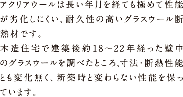 アクリアウールは長い月日を経ても極めて性能が劣化しにくい、耐久性の高いグラスウール断熱材です。木造住宅で建築後役18〜22年経った壁中のグラスウールを調べたところ、寸法・断熱性能とも変化無く、新築時と変わらない性能を保っています。