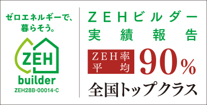 ZEHビルダー実績報告 ZEH率平均90% 全国トップクラス