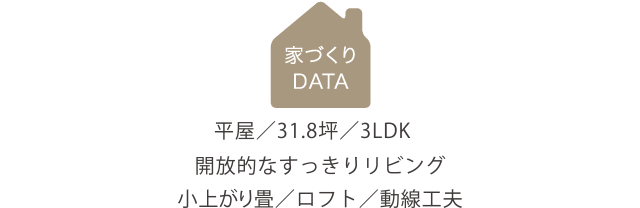 家づくりDATA