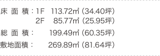 床面積/総面積/敷地面積