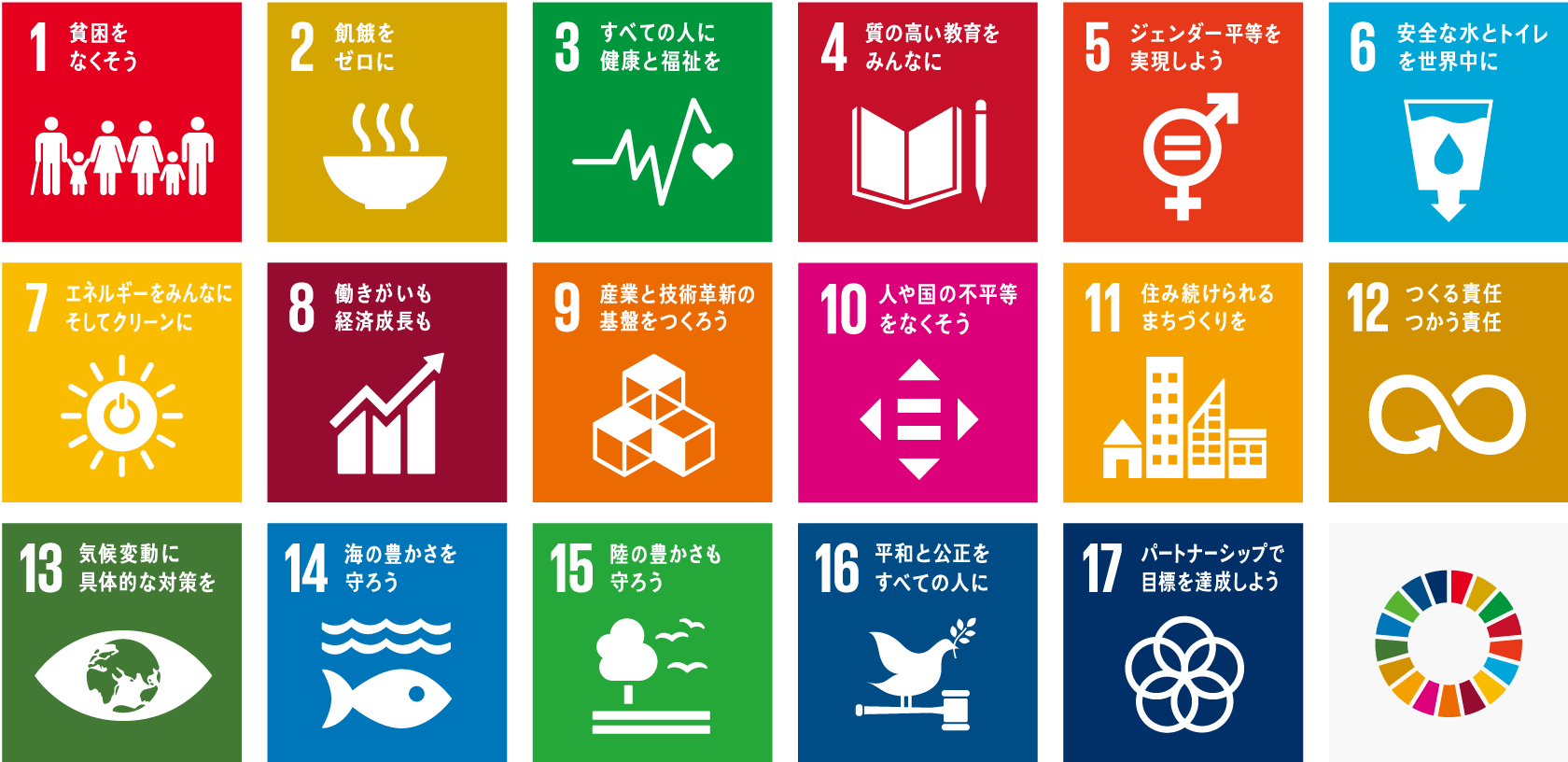 sdgs 17の目標