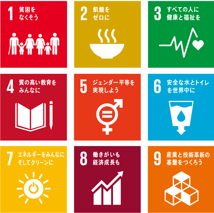 sdgs 17の目標