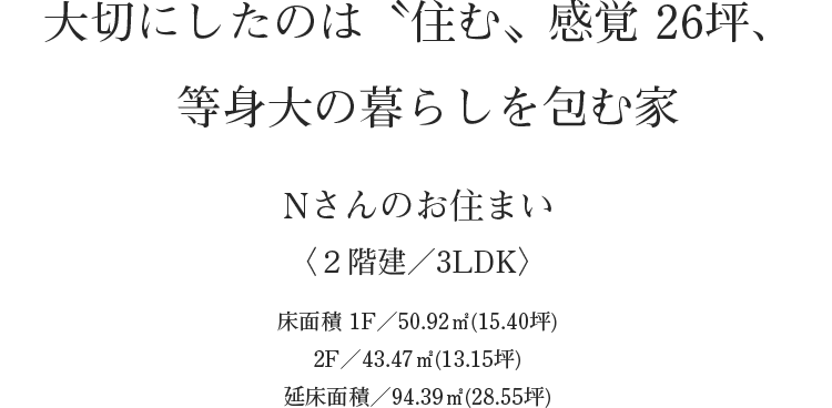 case24-title 大切にしたのは”住む”感覚26坪、等身大の暮らしを包む家