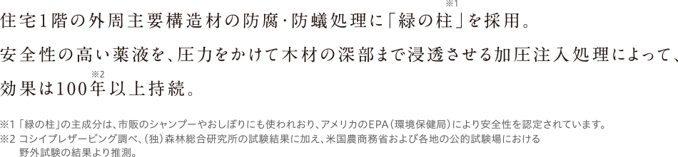 住宅1階の外周主要構造材の防腐・防蟻処理に「ACQ薬剤」を採用。安全性の高い薬液を、圧力をかけて木材の深部まで浸透させる加圧注入処理によって、効果は100年以上持続。