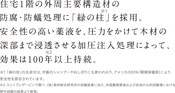 住宅1階の外周主要構造材の防腐・防蟻処理に「ACQ薬剤」を採用。安全性の高い薬液を、圧力をかけて木材の深部まで浸透させる加圧注入処理によって、効果は100年以上持続。