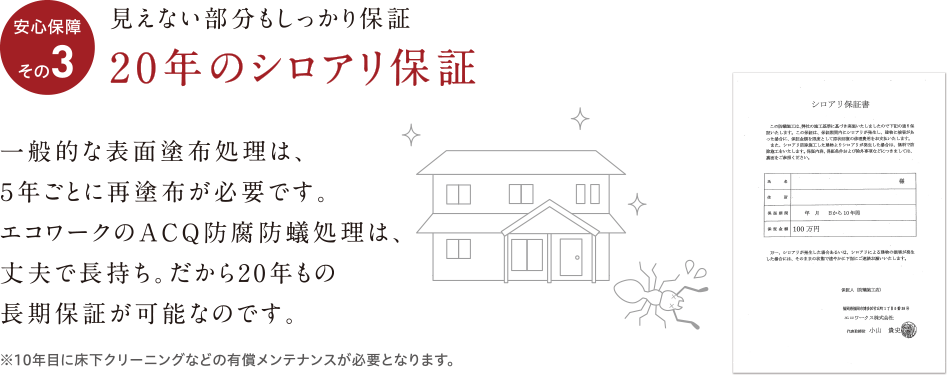 安心保証その3-20年のシロアリ保証。見えない部分もしっかり保証。一般的な表面塗布処理は、5年ごとに再塗布が必要です。エコワークスのACQ防腐あ防蟻処理は、丈夫で長持ち。だから20年もの長期保証が可能なのです。