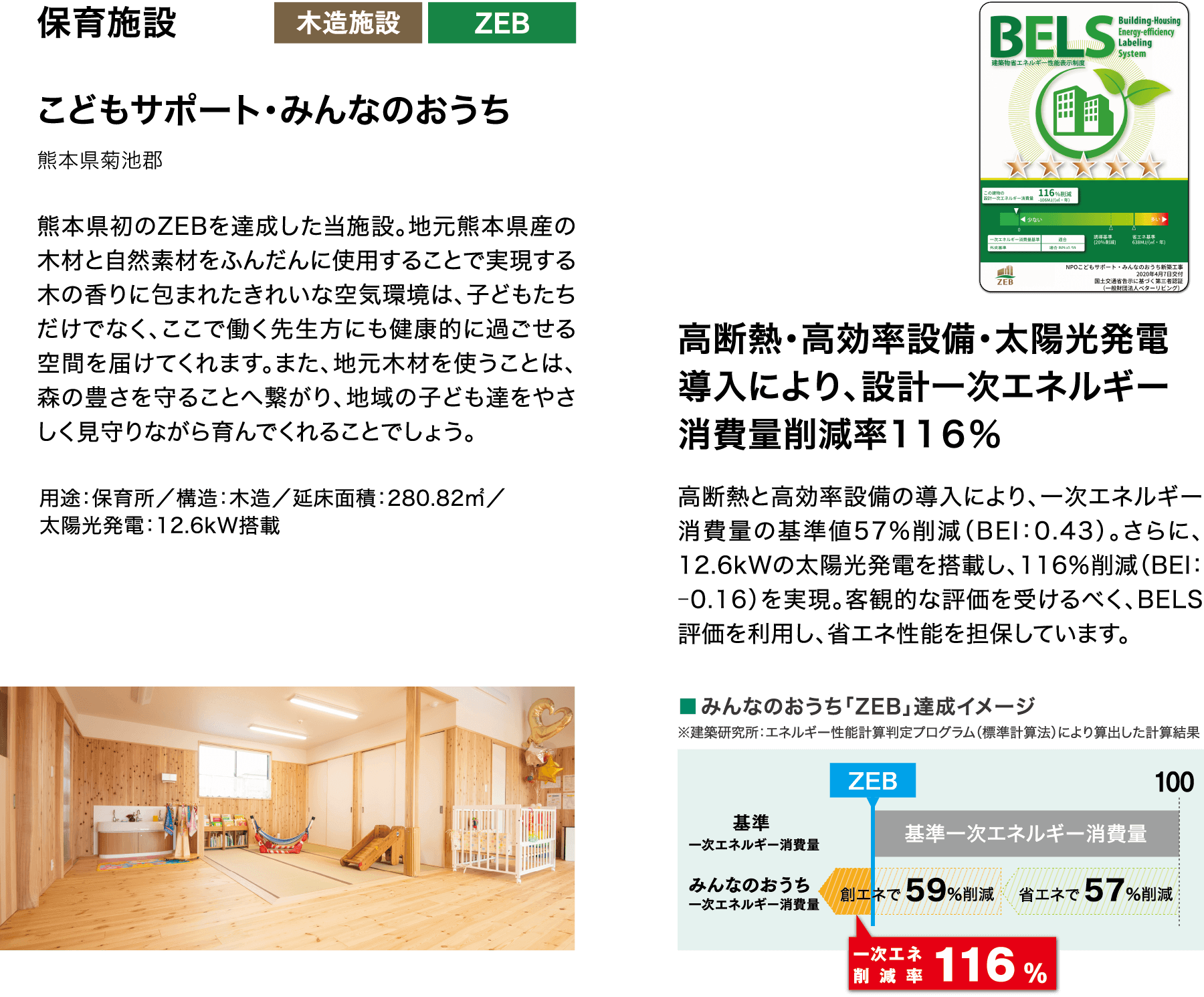 保育施設（木造施設・ZEB）こどもサポート・みんなのおうち（熊本県菊池市）