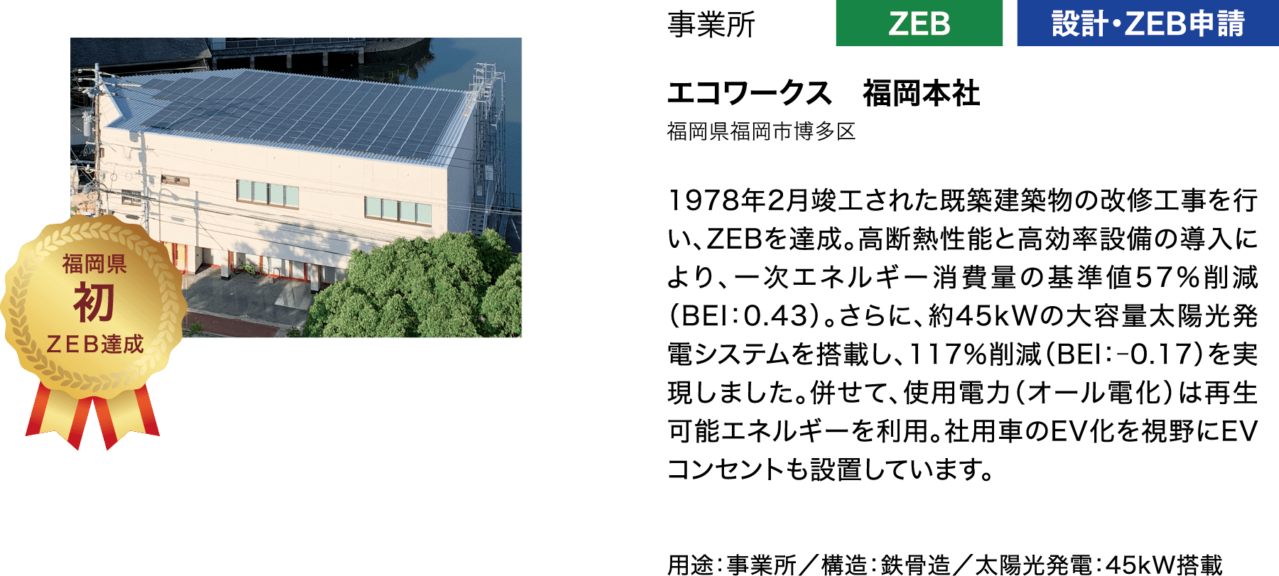 事業所（ZEB・設計・ZEB申請）エコワークス福岡本社（福岡県福岡市博多区）