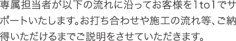 summary-inquiry02-rp_2022-sp 専属担当者が以下の流れに沿ってお客様を1to1でサポートいたします。お打ち合わせや施工の流れ等、ご納得いただけるまでご説明をさせていただきます。