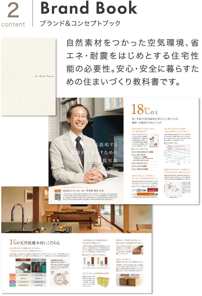 [content2]Brand Book ブランド&コンセプトブック 自然素材をつかった空気環境、省エネ・耐震をはじめとする住宅性能の必要性。安心・安全に暮らすための住まいづくり教科書です。