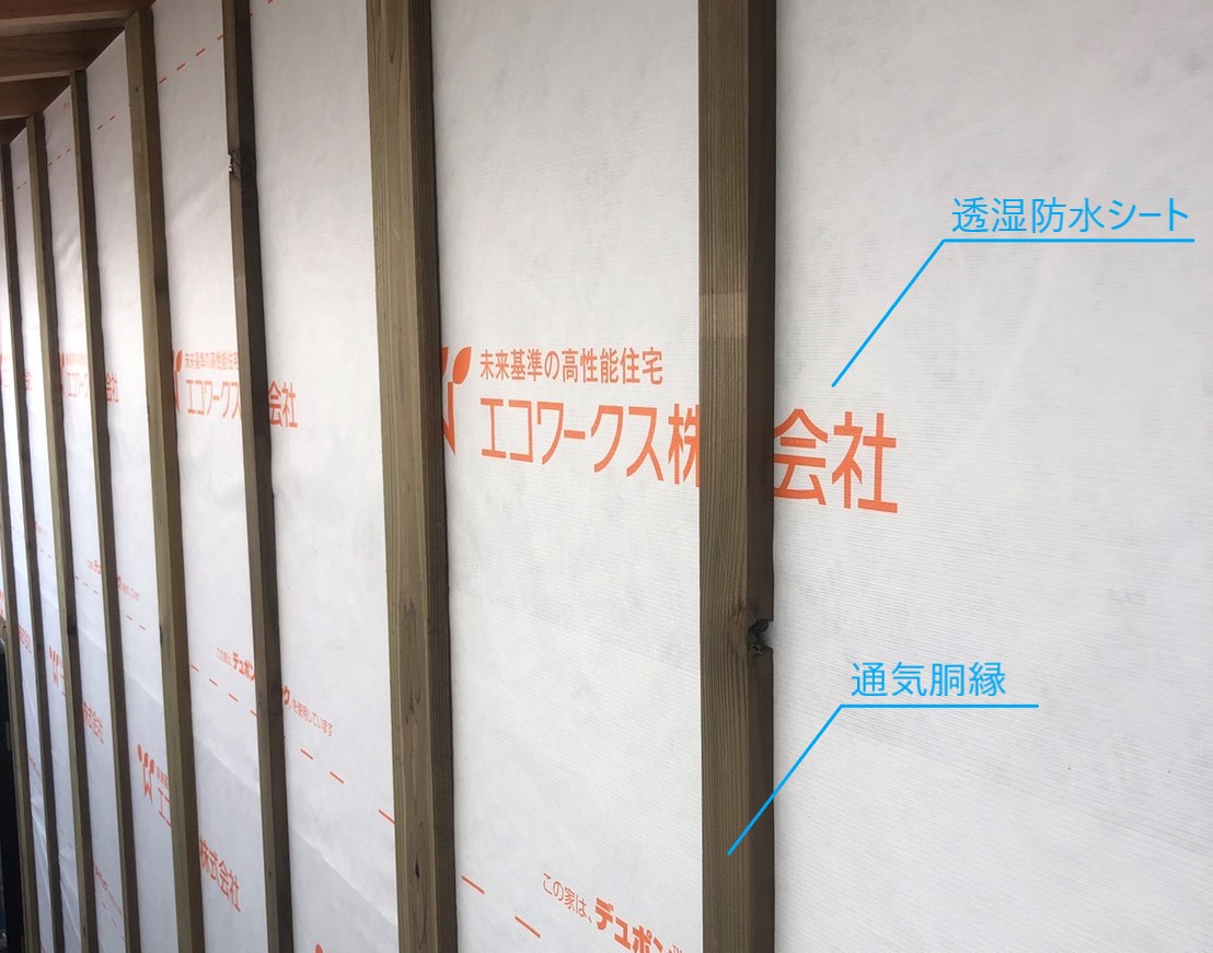 透湿防水シート 悲しく