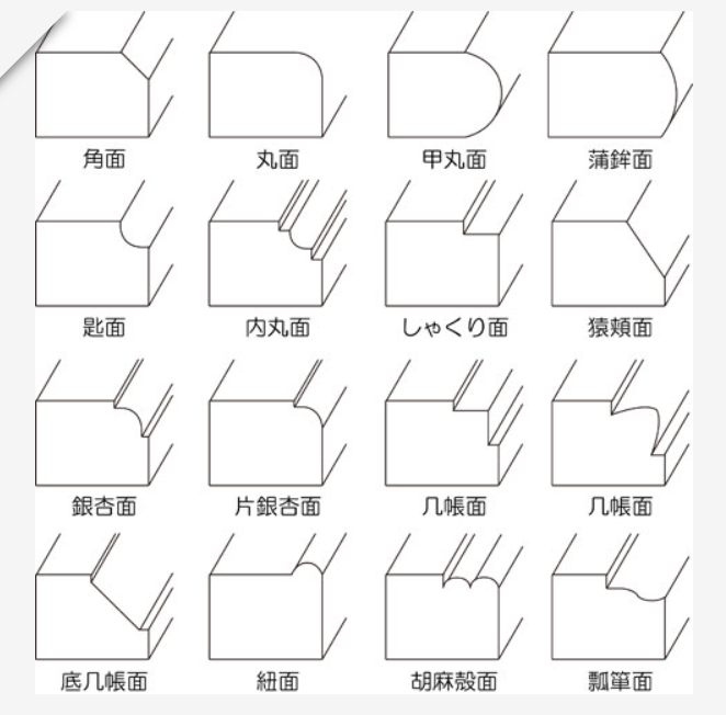 6ebc08833c015a95393538a3f668d98f